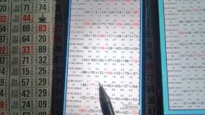 अन्य बाजारों के परिणाम