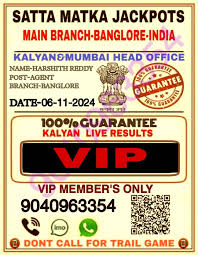 Mumbai samrat matha result 2026