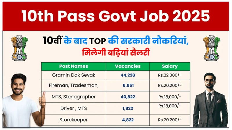 All india Sarkari job 10th pass